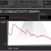 megatron_touch_screen_template_GRAPH-scaled
